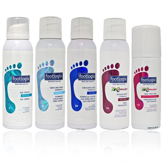FOOTLOGIX