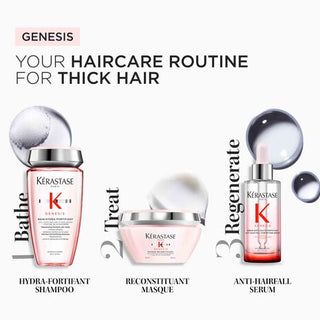 Kérastase Genesis Masque Reconstituant Hair Mask (250 ml)