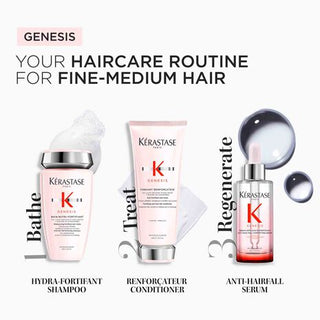 Kérastase Genesis Masque Reconstituant Hair Mask (250 ml)
