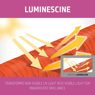 Dualsenses Color Brilliance Conditioner