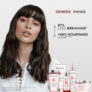 Kérastase Genesis Bain Hydra-Fortifiant Shampoo (250 ml)