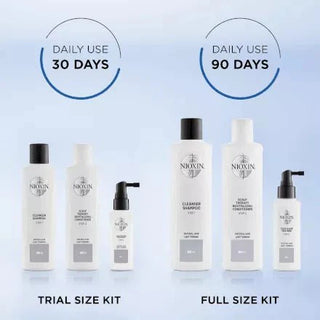 System 1 Scalp Treatment