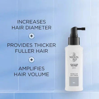 System 1 Scalp Treatment