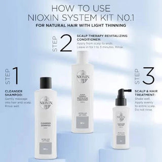 System 1 Scalp Treatment