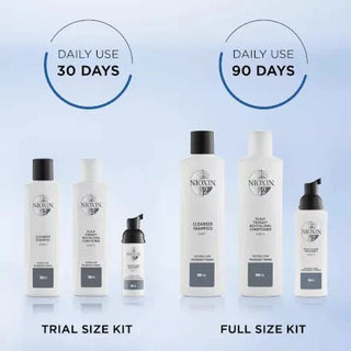 System 2 Cleanser