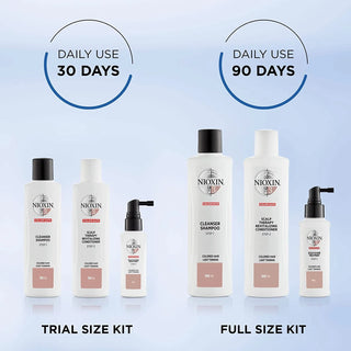 System 3 Scalp Treatment