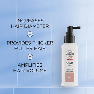 System 3 Scalp Treatment