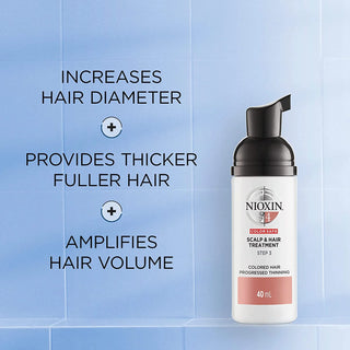 System 4 Scalp Treatment